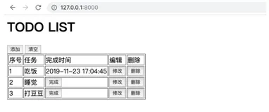 Python:masonite初体验TodoList