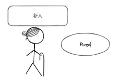 #yyds干货盘点# 前端歌谣的刷题之路-第一百三十四题-定位-fixed