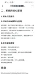 阿里云高校计划视觉AI五天训练营教程 Day 2 - 身份证识别系统搭建