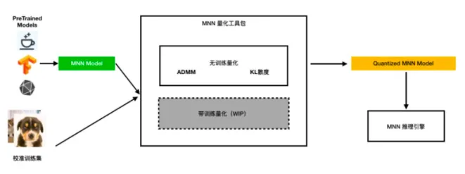 屏幕快照 2020-02-13 上午11.03.40.png