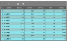 QT应用编程: QTableWidget删除选中的多行与全选、取消全选
