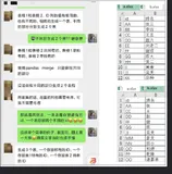 老板让我处理上百个表格，最终我选择了Python自动化办公处理！