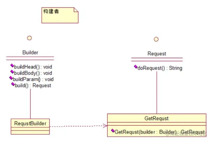 微信截图_20220517190824.png