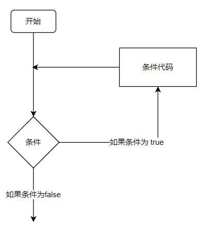 微信截图_20221206124634.png