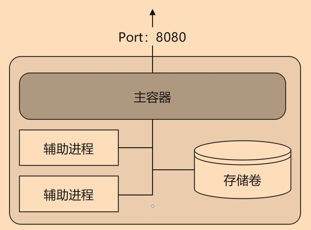 微信图片_20220505191957.png