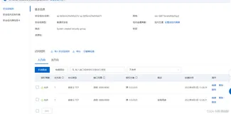 【转】阿里云飞天计划ECS使用体验