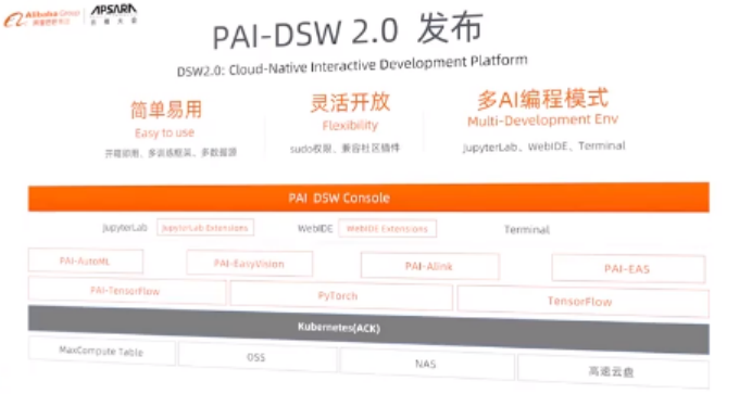 PAI:一站式云原生 AI 平台|学习笔记