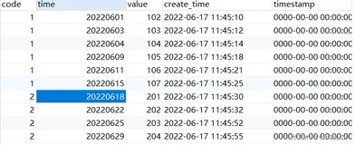 一文速学-玩转MySQL时间运算函数以及时间匹配操作详解+实例代码