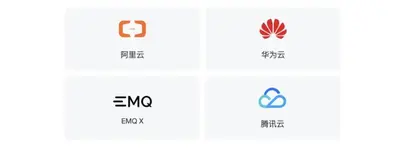 国内四大 IoT 物联网平台选型综合评估报告