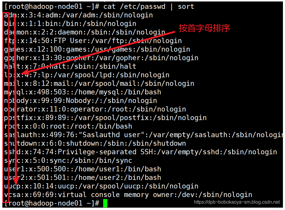 Shell编程05 自定义函数和高级命令 阿里云开发者社区