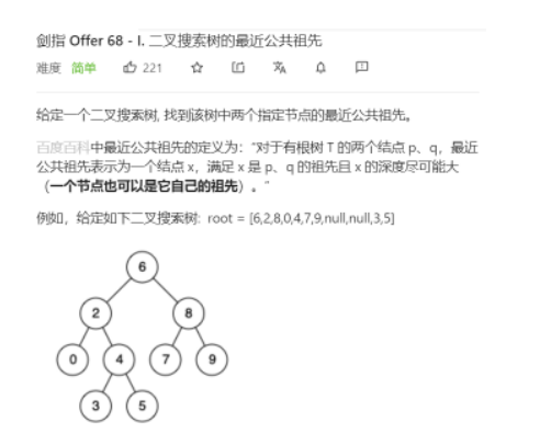 【LeetCode剑指offer】二叉搜索树的最近公共祖先（迭代or递归）