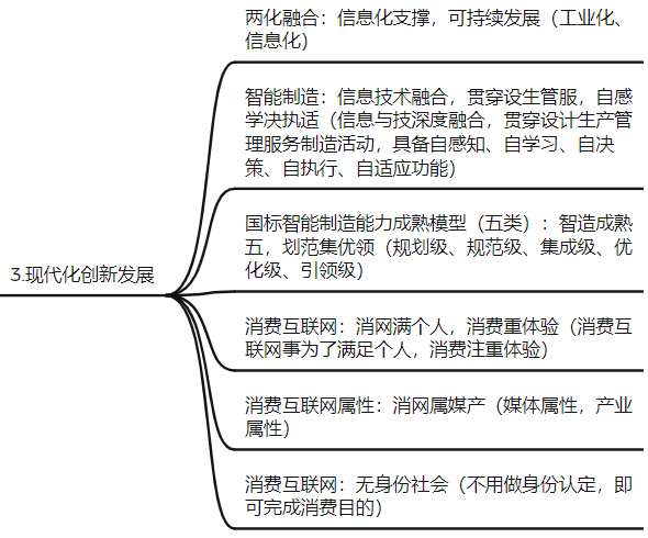 第一章信息化发展