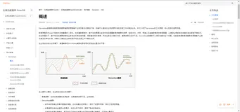 PolarDB MySQL 版 Serverless全方位压测实验测评报告