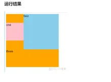 html+css实战118-特点