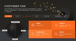 时间序列数据库才是未来