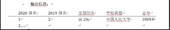 【数据采集】采集软科大学排名、天气网、学校新闻网的数据 | 文末送书✨
