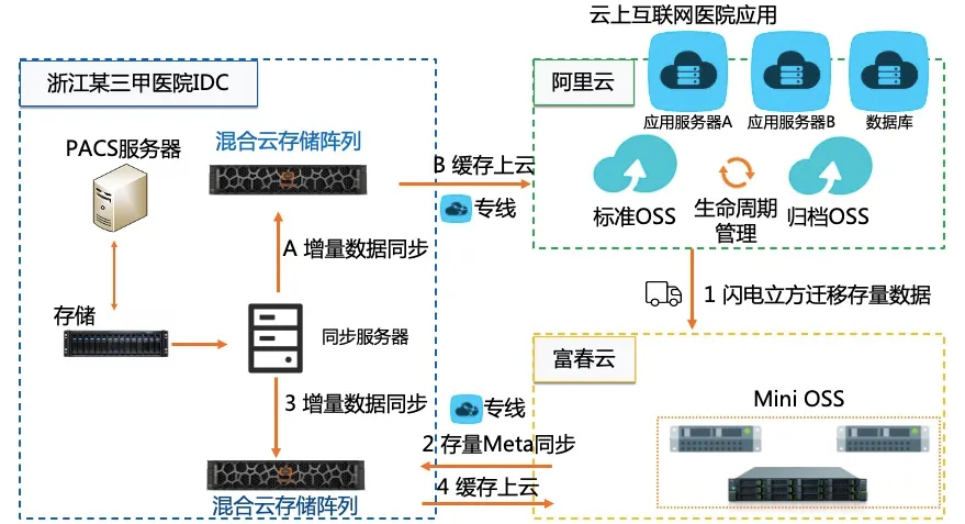 富春云.png