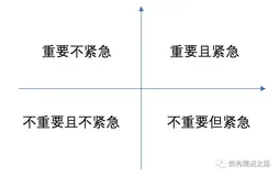 架构优化与业务迭代，你会怎么选？