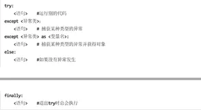在Python中，`else`子句