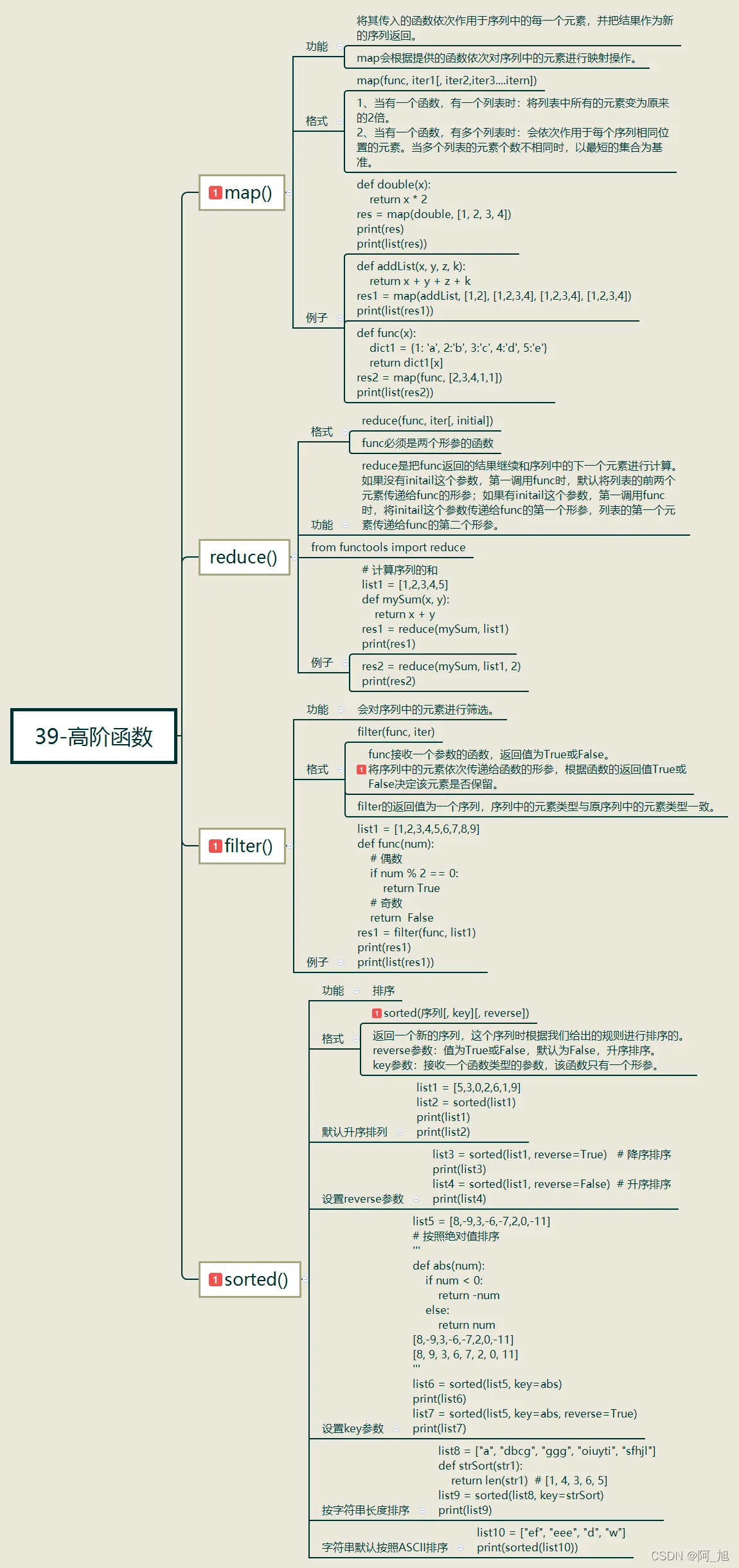 eacfaf677cc048298cce8f74726ebe69.png