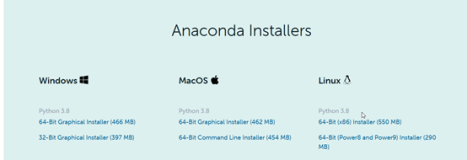 Win10 安装Anaconda、Pycharm、Tensorflow和Pytorch