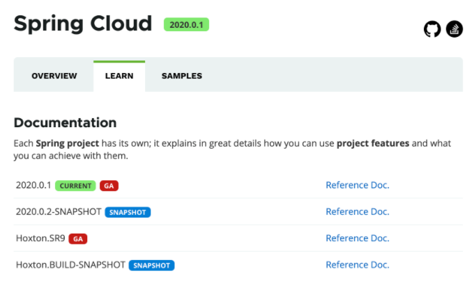 Spring Cloud 2020.0.1 正式发布！真是头疼。。。