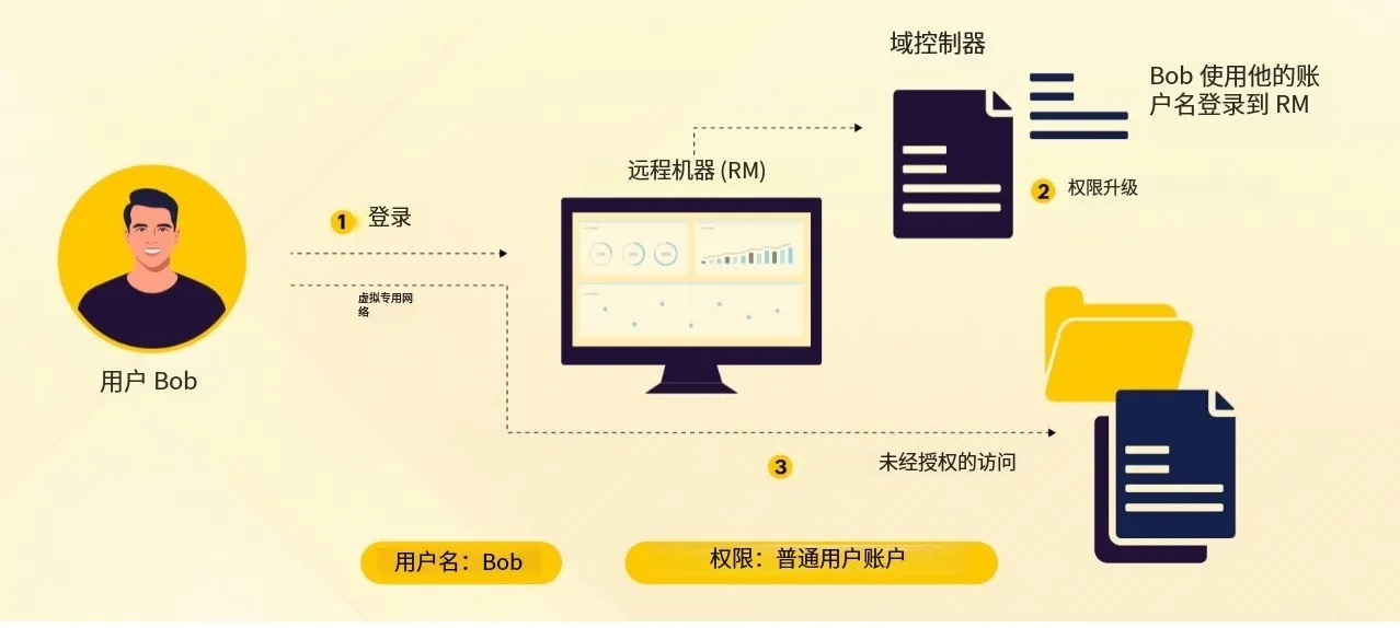 微信截图_20250410144631.png