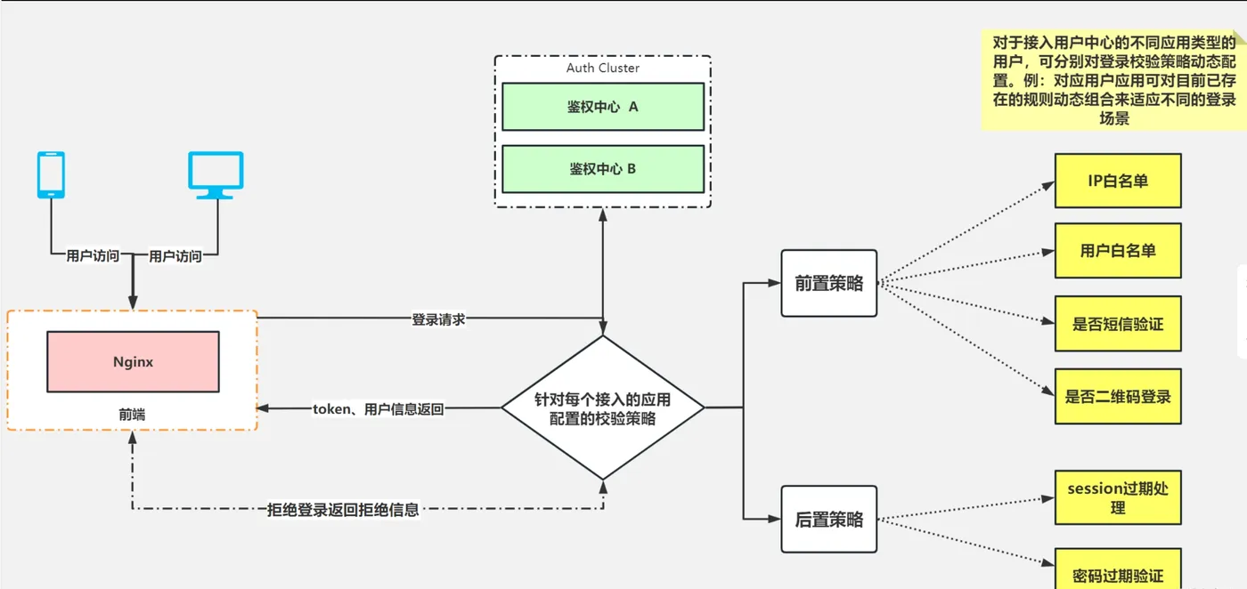 微信截图_20241012142258.png