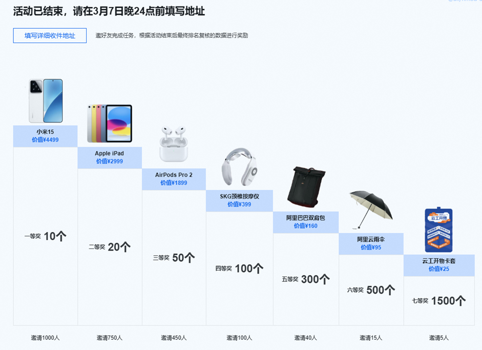 云工开物高校激励计划｜第九期获奖名单
