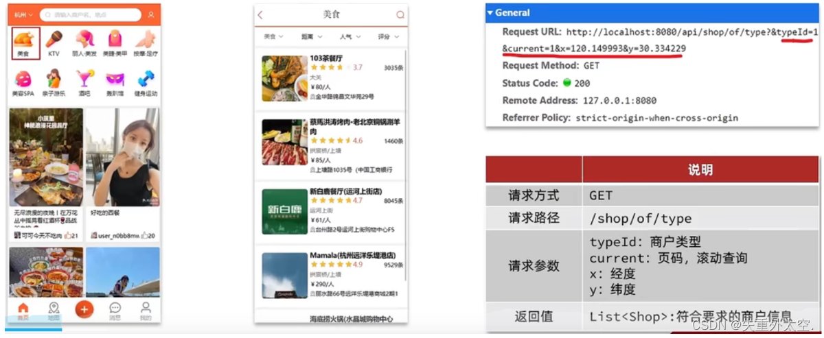 基于springboot+Redis的前后端分离项目(九)-【黑马点评】