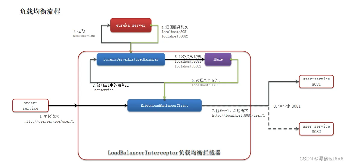 fcced5151f9241438ee0939ba2c002ec.png