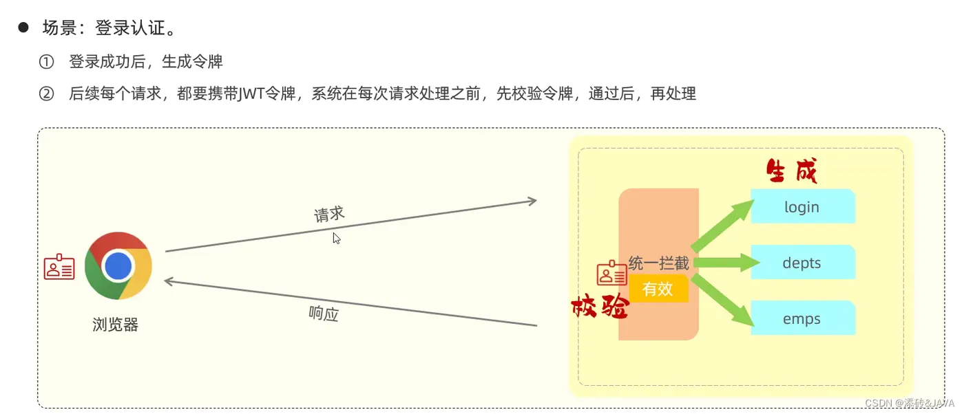 0c49db5287de41919ab4510b7a31a6d3.png