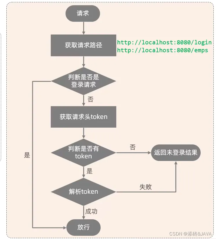 e0eebfb8a7b64676b494407a0007acba.png