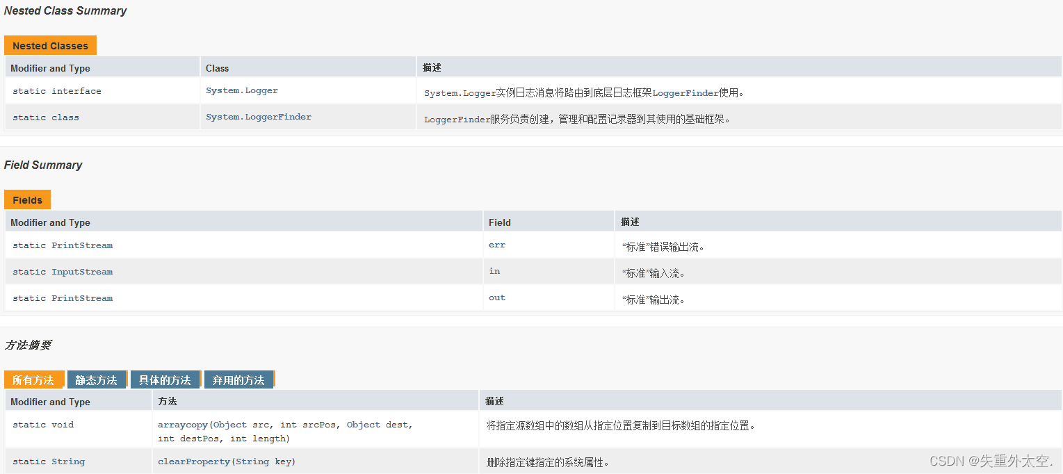 从零开始学习 Java：简单易懂的入门指南之MAth、System（十二）-阿里云开发者社区