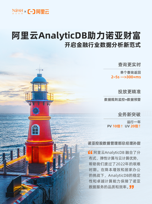 诺亚财富2 拷贝.png