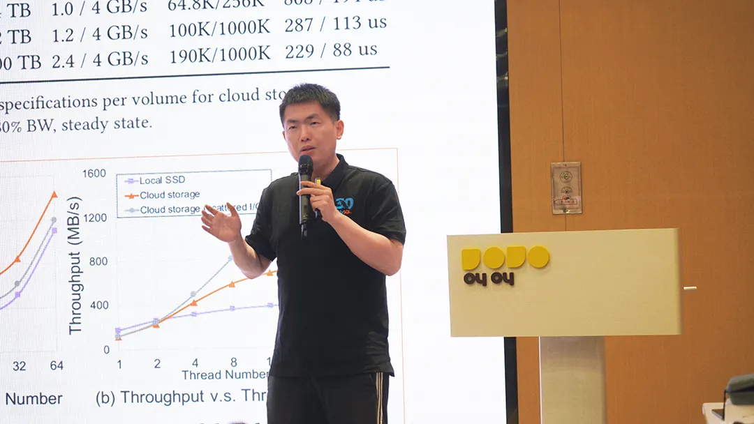 致敬MySQL 30周年｜阿里云自研内核AliSQL的技术演进