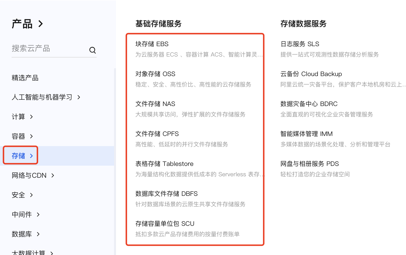 阿里云存储产品大全