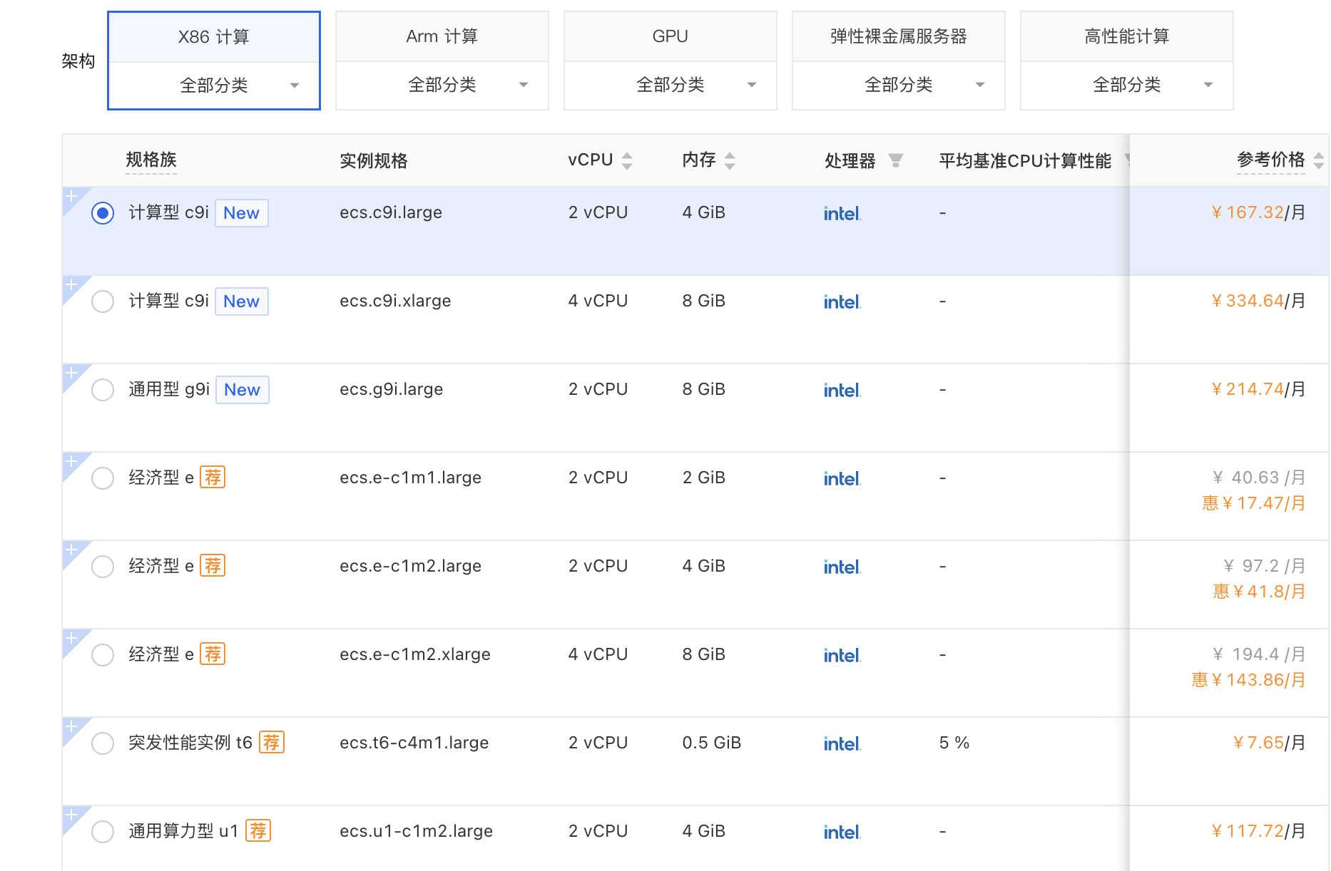 阿里云服务器ECS实例规格族