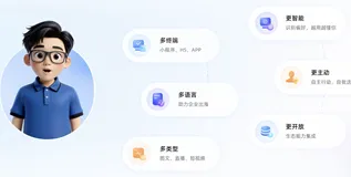 阿里云万小智AI建站：版本价格、功能支持、建站模板及问题解答FAQ