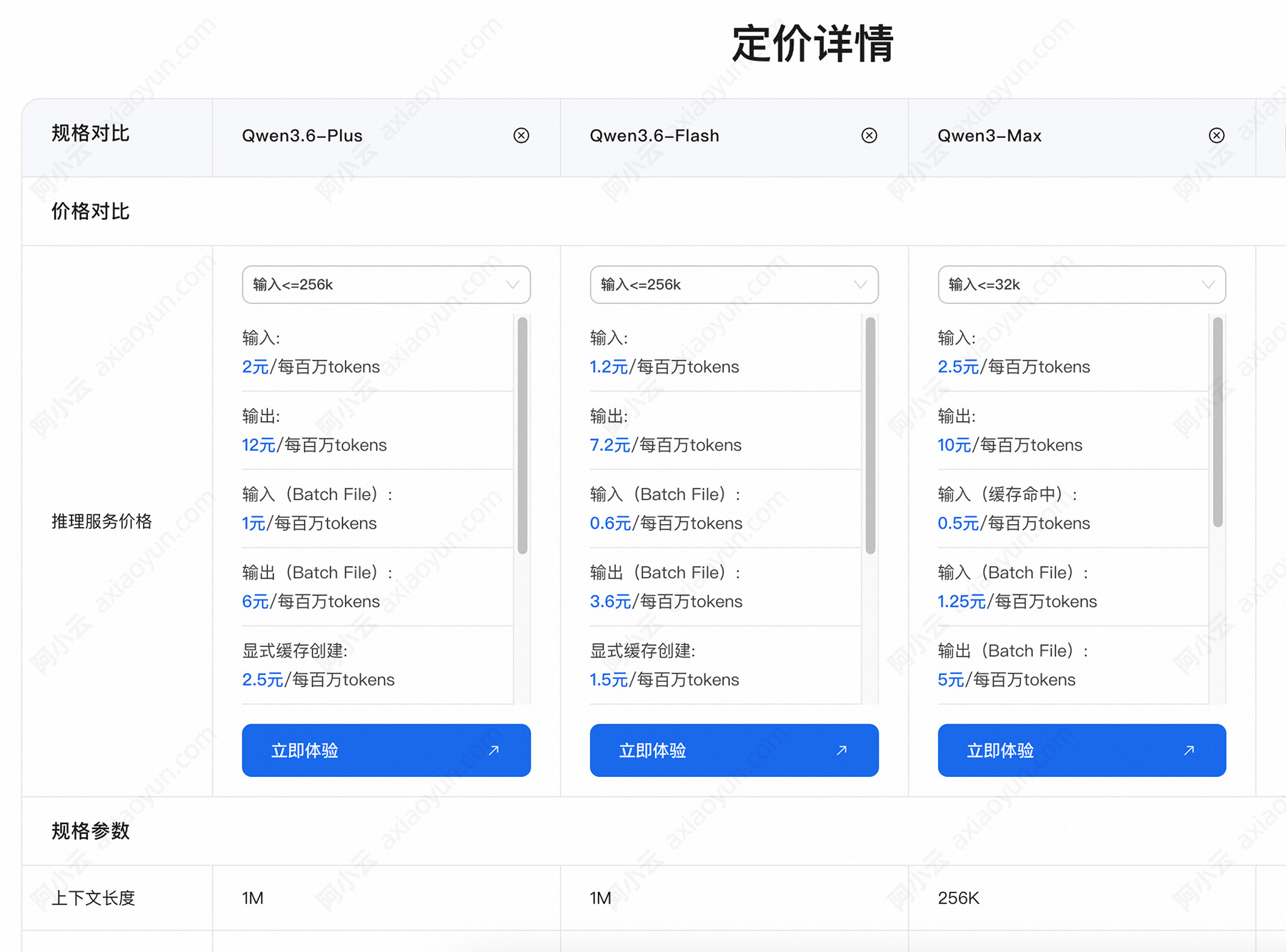 阿里云百炼AI大模型收费价格.jpg