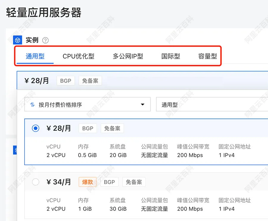 阿里云轻量应用服务器:通用型/CPU优化型/多公网IP型/国际型/容量型