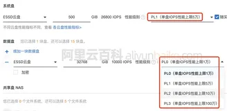 阿里云ESSD云盘IOPS性能参数表及选择