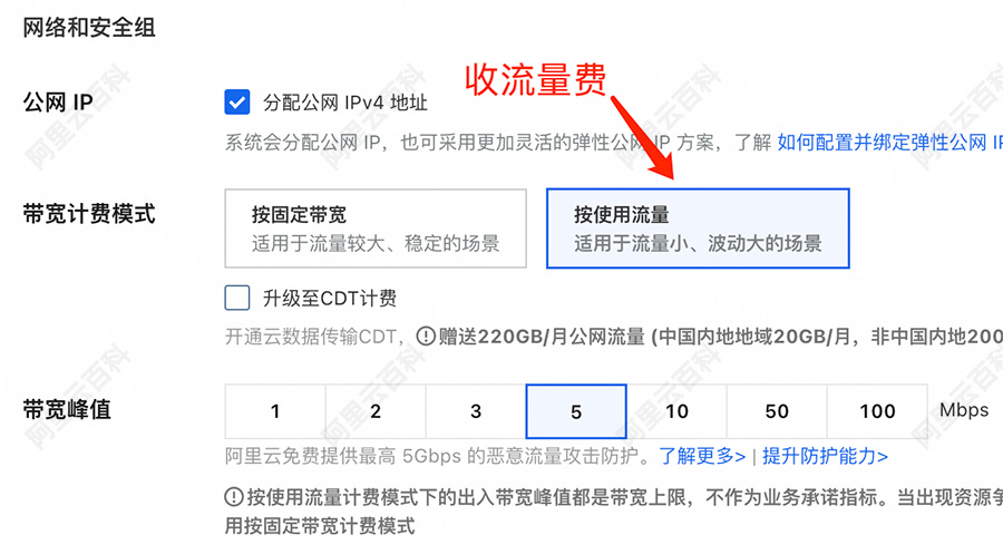 阿里云服务器带宽计费模式流量费.jpg