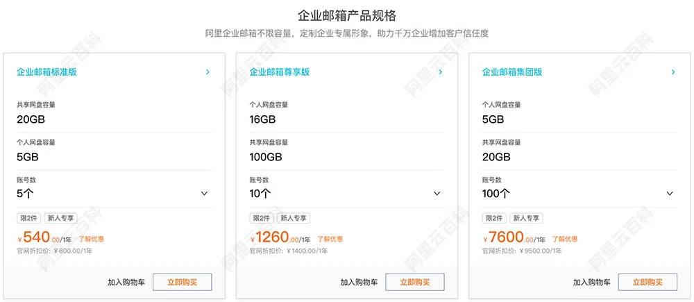 阿里云企业邮箱标准版、尊享版和集团版收费价格.jpg