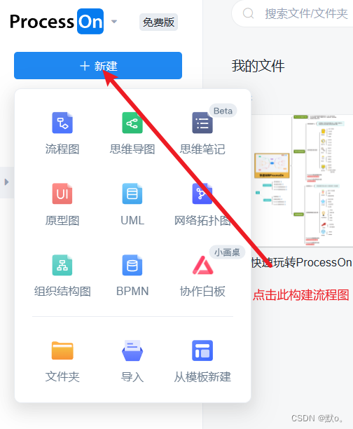 产品入门第三讲:axure产品流程图绘制