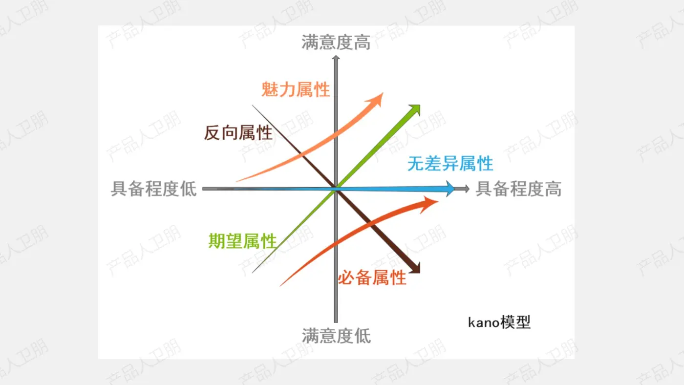 012-华为流程体系：质量管理（加餐）_07.jpg