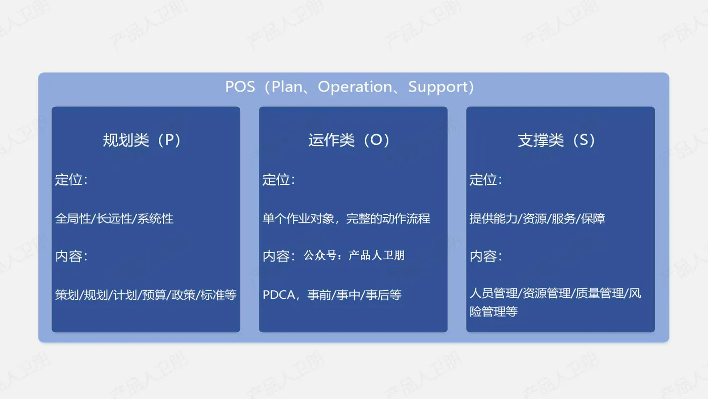 009-华为流程体系：流程架构OES（加餐）_02.jpg