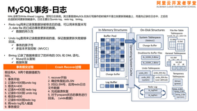 云数据库备份与恢复（二）| 学习笔记