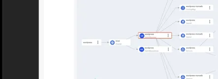 如何在 velaux 页面部署 wordpress helm 应用（二）| 学习笔记