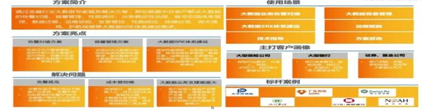 大数据架构&运维篇（一）| 学习笔记